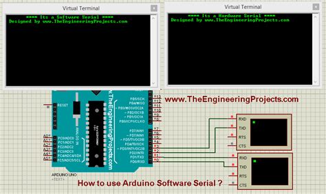 Arduino Serial.parseInt Example に対する画像結果