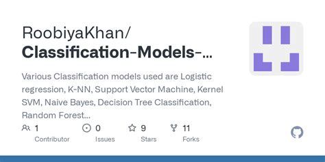 Image result for CSV Classification Using Python