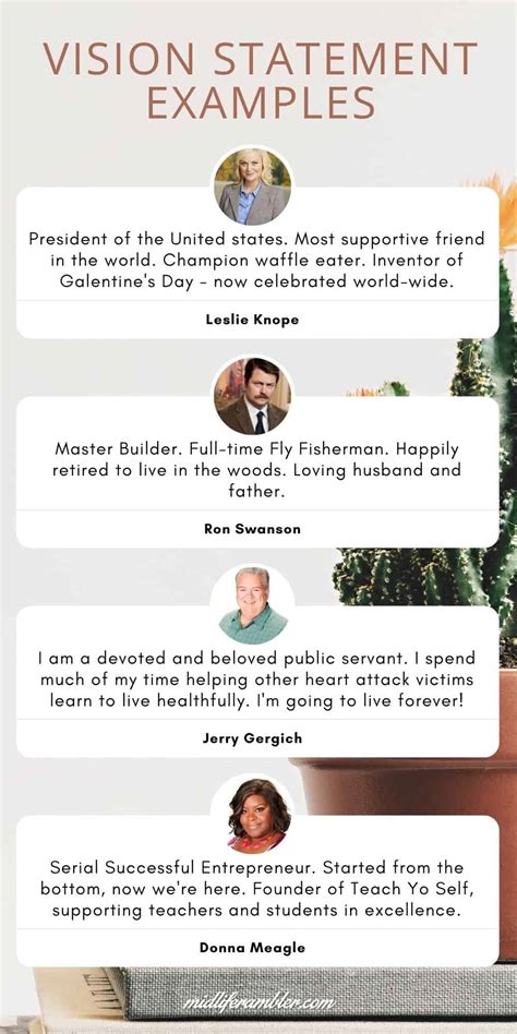 Image result for Best Examples Vision Statement