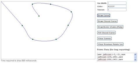 Image result for JavaScript Graphics Methods