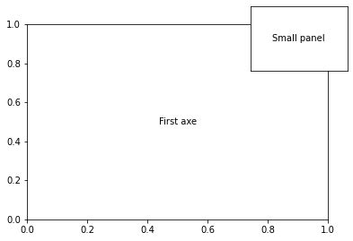Image result for Multi-Panel Stack Area Python