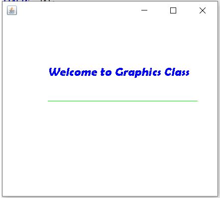 Image result for Java Graphics Module
