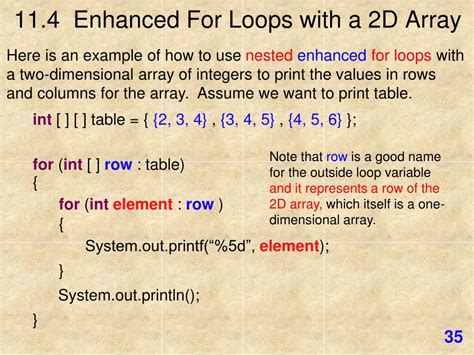 Image result for For Each Loop 2D Array Java