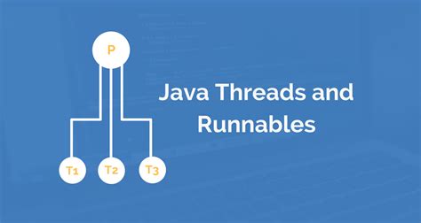Image result for Advanced Java Tutorial Thread