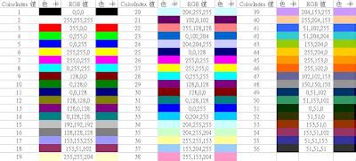 Visual Basic Color Code に対する画像結果