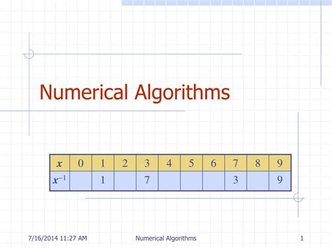 Numerical Algorithm Example に対する画像結果
