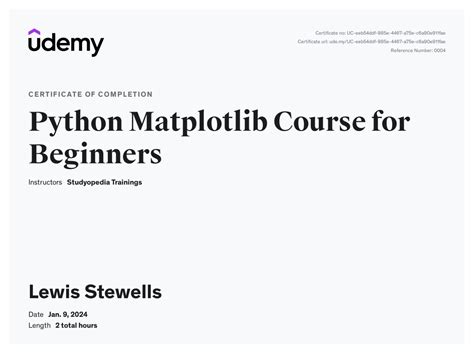 Image result for Python-Matplotlib Tutorial