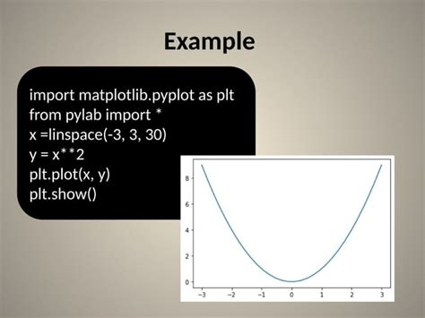 Image result for Python Pyplot Chart Types