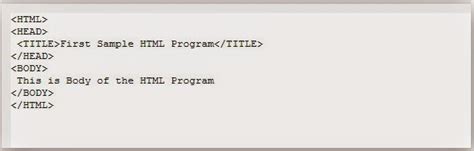 Image result for A HTML Program Using From