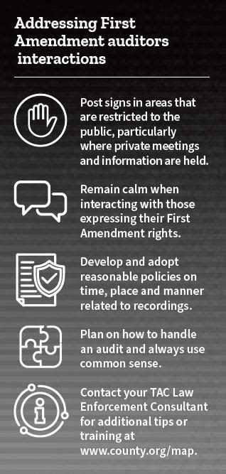 Image result for First Amendment Audit