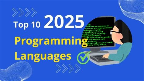 Image result for Computer Coding Languages