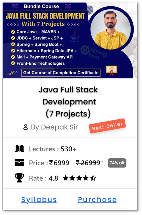 Image result for Android Core Java Function
