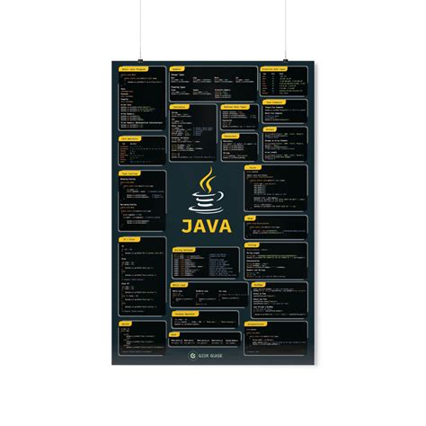 Image result for Java Sort Project Poster