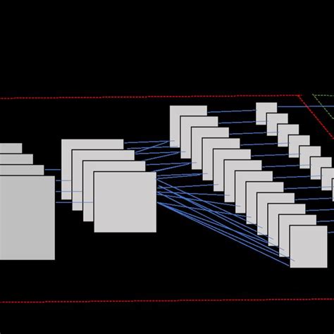 Toradh íomhá ar How to Train a Neural Network Using MATLAB for Numeric Data Classification