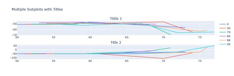 Python Subplot Add Outline に対する画像結果