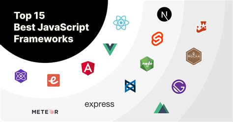 JavaScript Libraries and Frameworks に対する画像結果