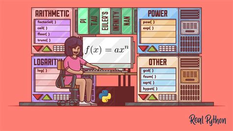 Toradh íomhá ar Algorithm Math