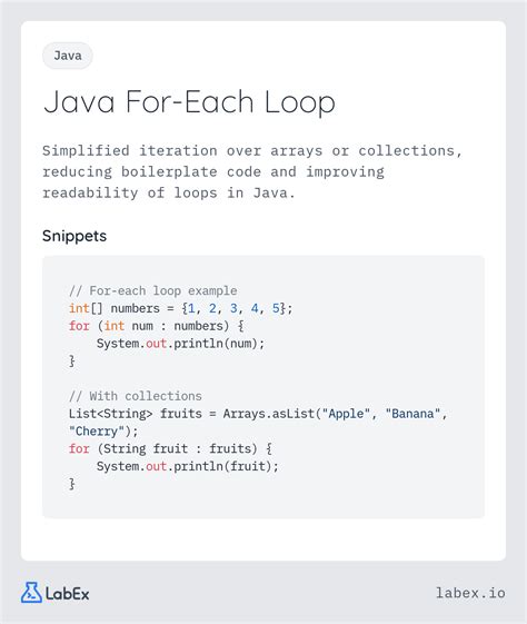 Image result for For Each Loop Java Example