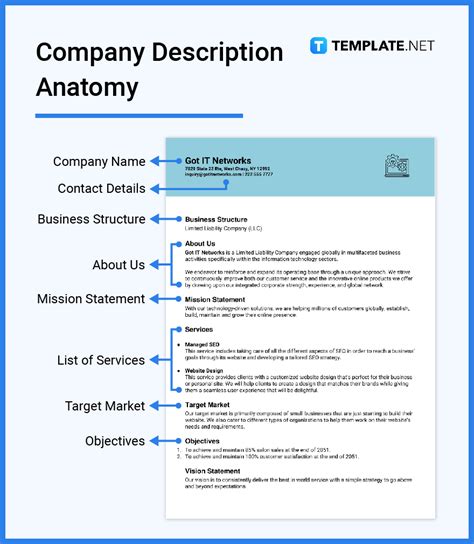 Toradh íomhá ar Company Description Example Business Plan