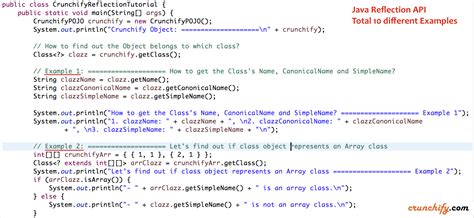 Image result for Java Class Example