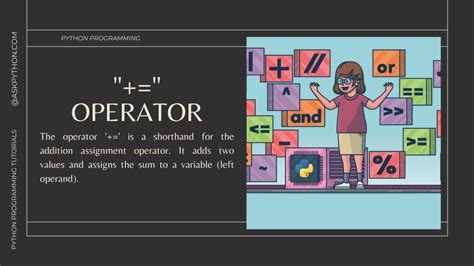Image result for Python Assignment Operator