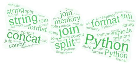 Toradh íomhá ar String Operations in Python