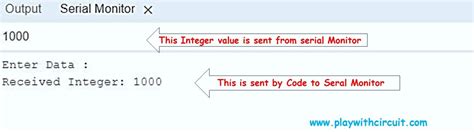 Arduino Serial.parseInt Example に対する画像結果