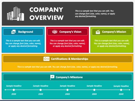 Image result for Company Background Example Business Plan