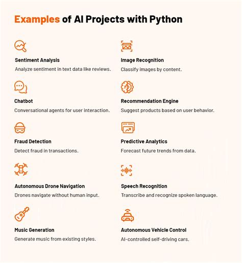 Image result for Python AI Algorithms