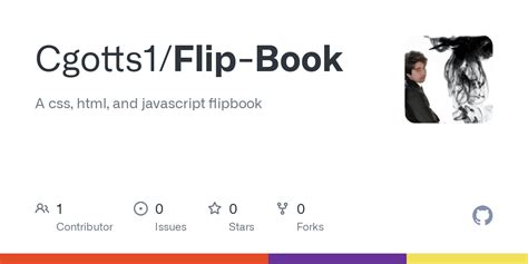 Image result for Java Flip Book Code