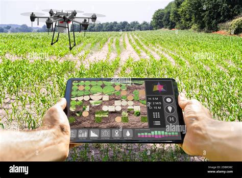 Image result for Modern Farming Technology