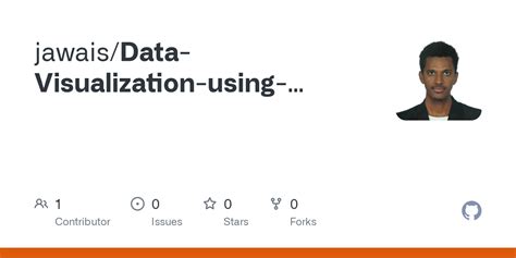 Image result for Data Visualization Using Python