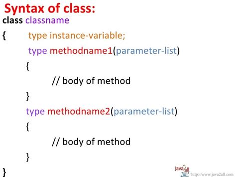 Image result for Syntax Function Java Name
