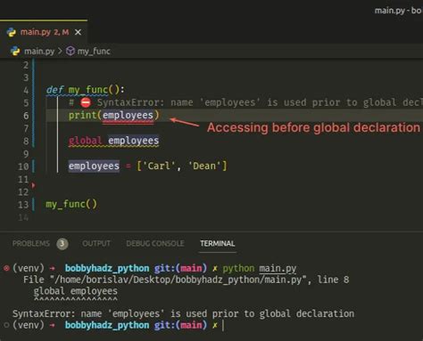 Image result for Python Function Declaration Syntax