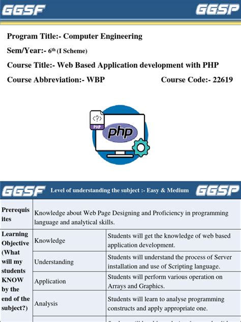 Bildergebnis für Computer Programming Methods