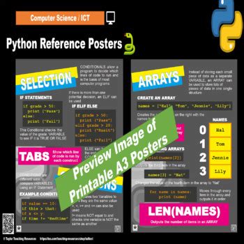 Image result for Python Course Poster