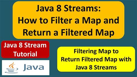 Image result for Filter Java