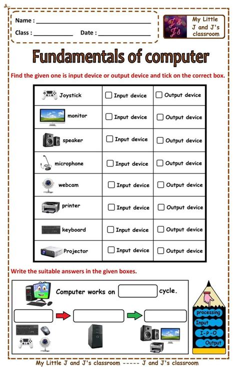 Image result for Basic Computer Facts