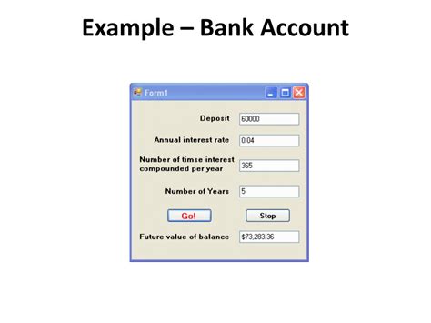 Image result for Structured Programming Introduction