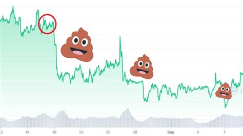 Afbeeldingsresultaten voor Blockchain Backer Cry Pto