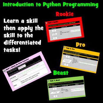 Image result for Tumblr Introductory Python Programming Course