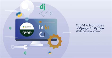 Image result for Python Web Development with Django Example