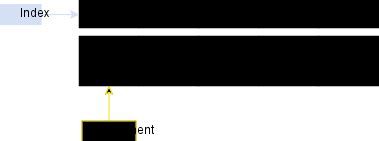 Image result for Array JavaScript