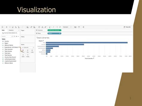Image result for Tableau Tutorials Introduction