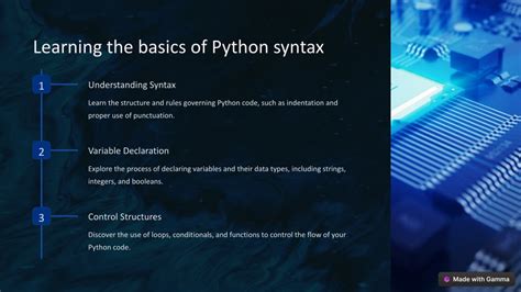 Image result for Learn Python Syntax Fast