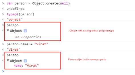 Image result for JavaScript Object Examples Beginner