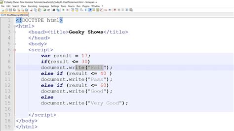Image result for If Else Structure JavaScript