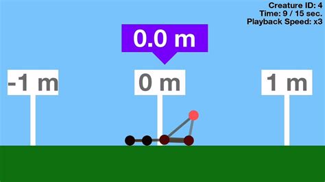 Image result for Evolution Computer Simulation