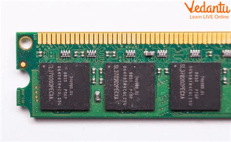 Main Parts of Computer: Learn Definition, Examples and Uses