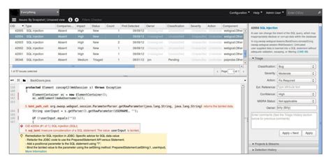 Code Analysis Tools Java に対する画像結果